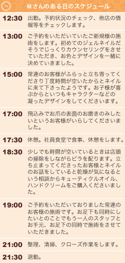 M̂̃XPW[